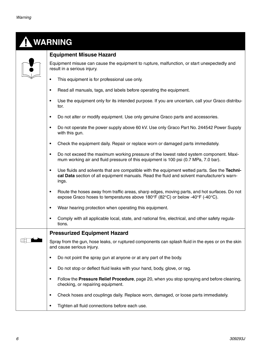 HP GRACO OR PRO TI1681A manual Equipment Misuse Hazard, Pressurized Equipment Hazard 