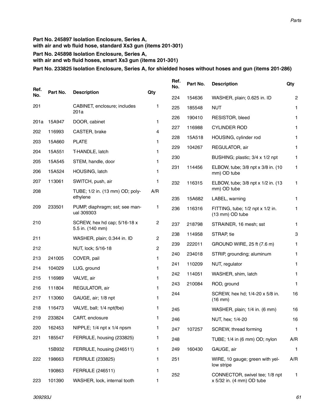 HP GRACO OR PRO TI1681A manual Nut 