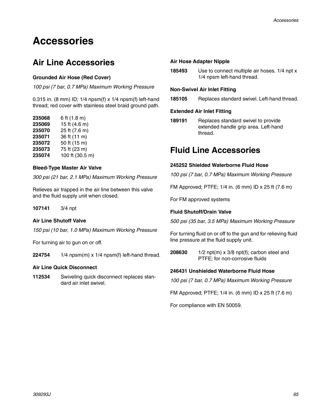 HP GRACO OR PRO TI1681A manual Air Line Accessories, Fluid Line Accessories 