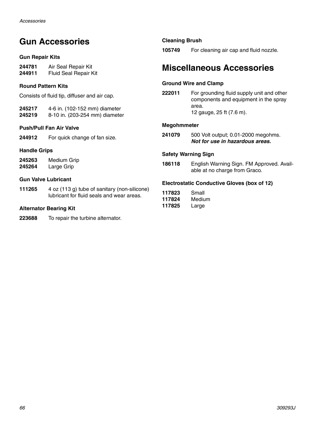 HP GRACO OR PRO TI1681A manual Gun Accessories, Miscellaneous Accessories 