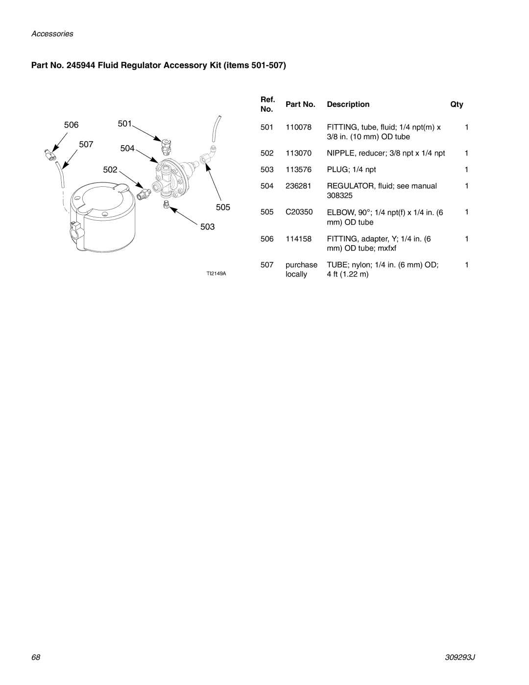 HP GRACO OR PRO TI1681A manual Part No Fluid Regulator Accessory Kit items, 506 507 502 505 503 