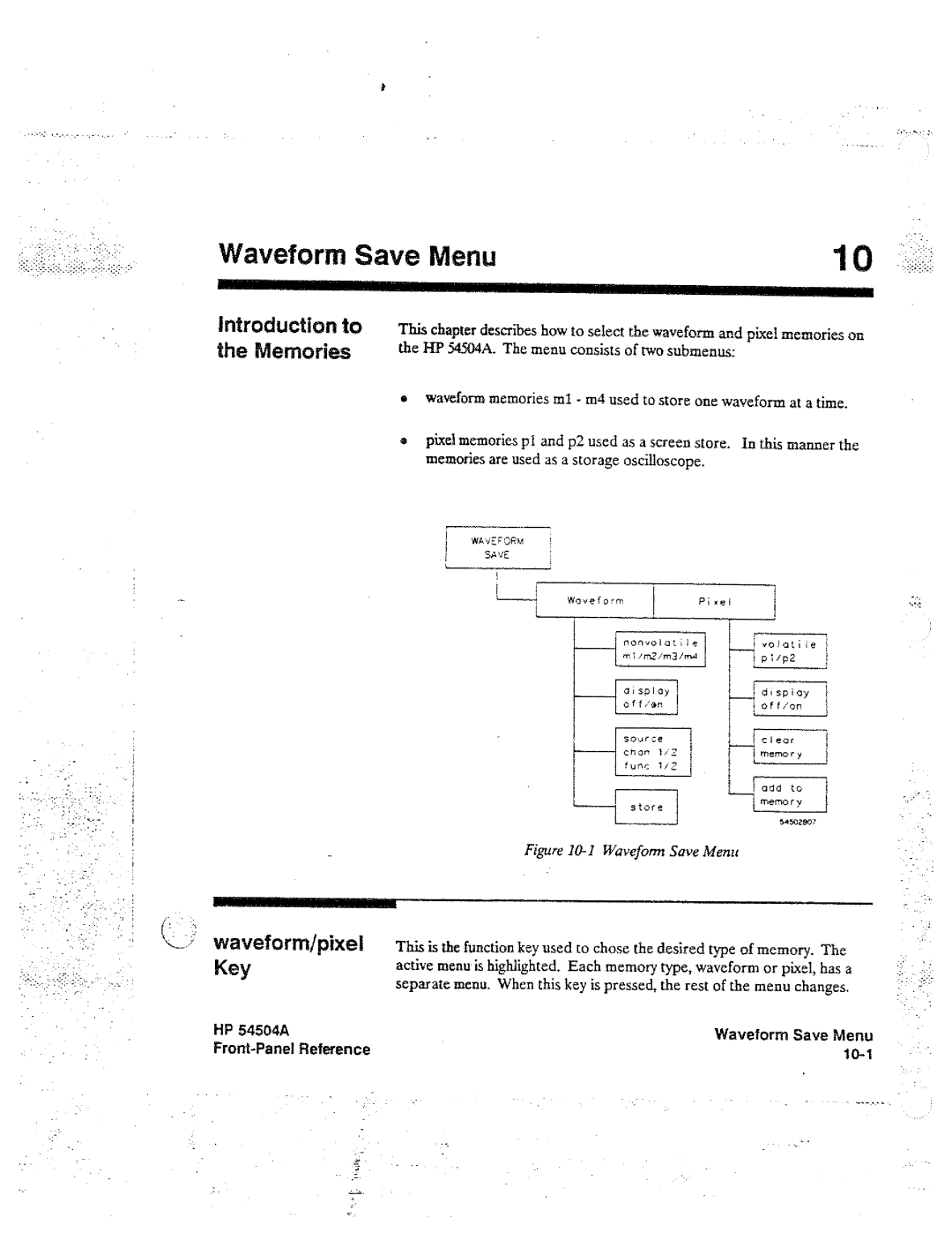 HP Graphics 54504A manual 