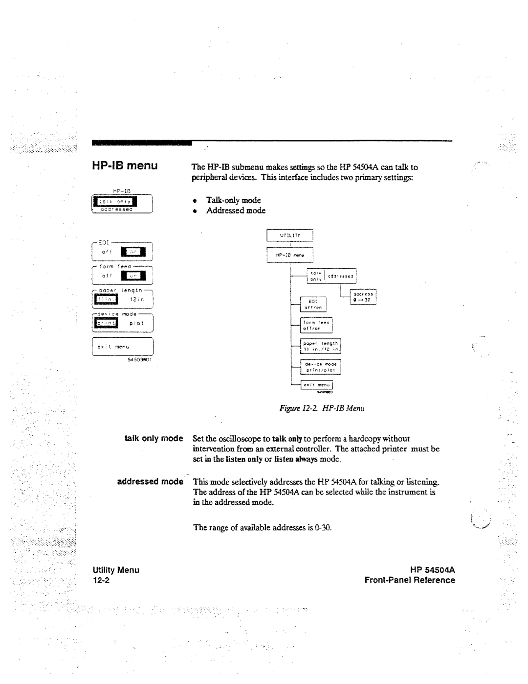 HP Graphics 54504A manual 