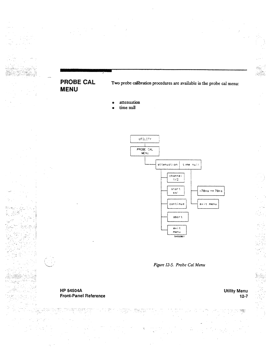 HP Graphics 54504A manual 