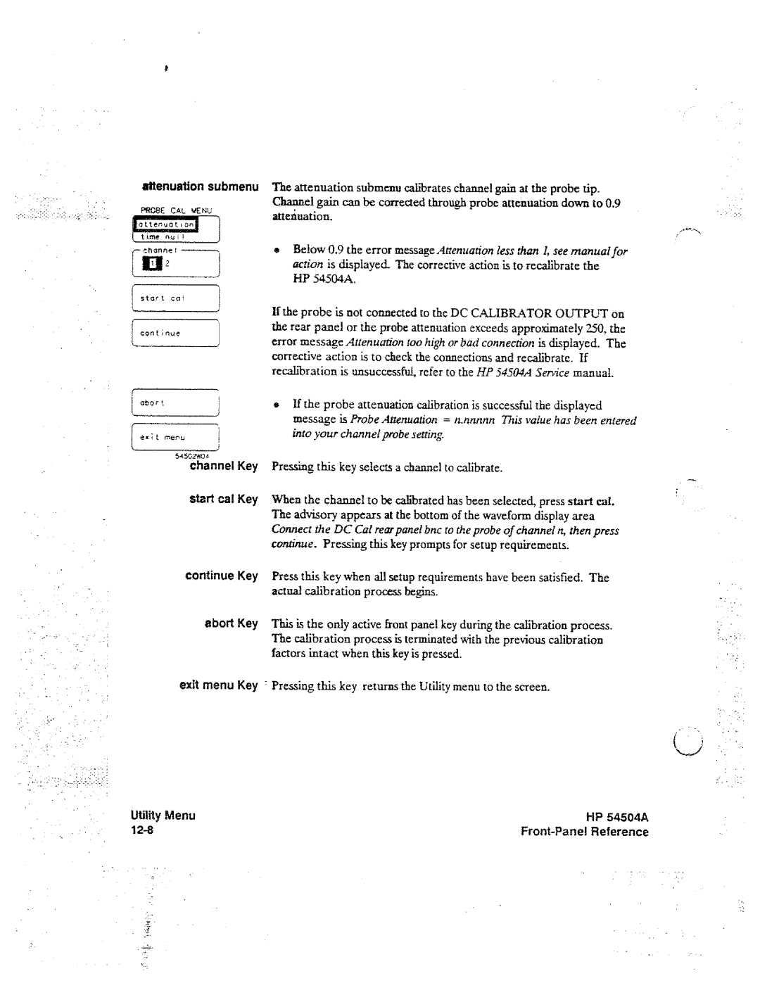 HP Graphics 54504A manual 