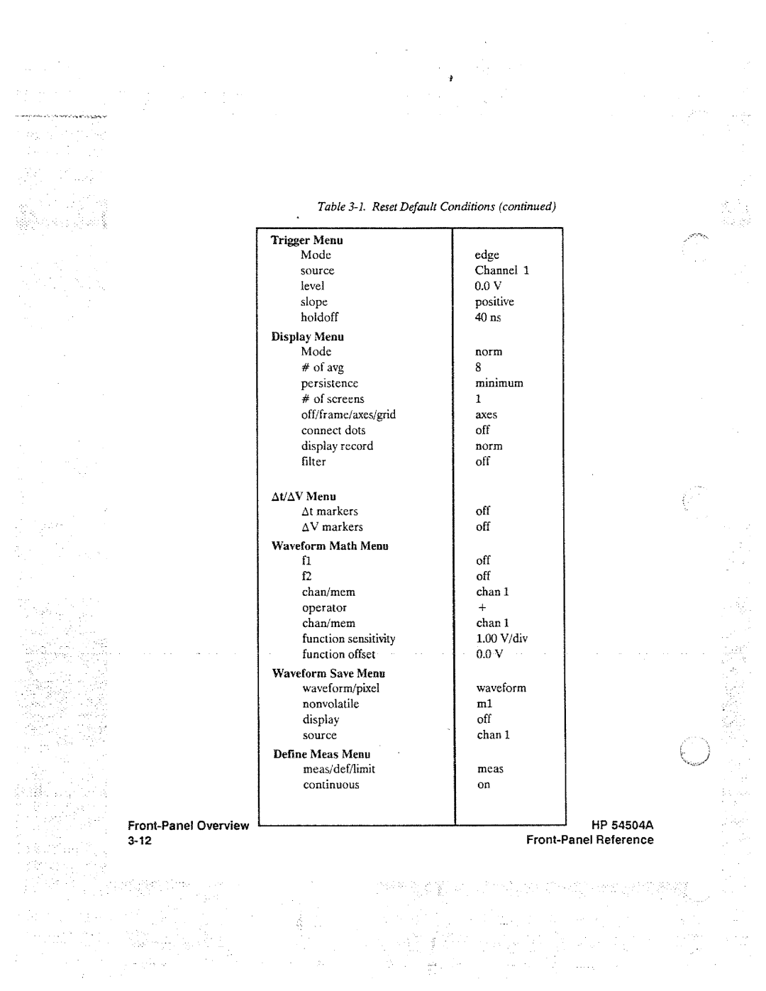 HP Graphics 54504A manual 