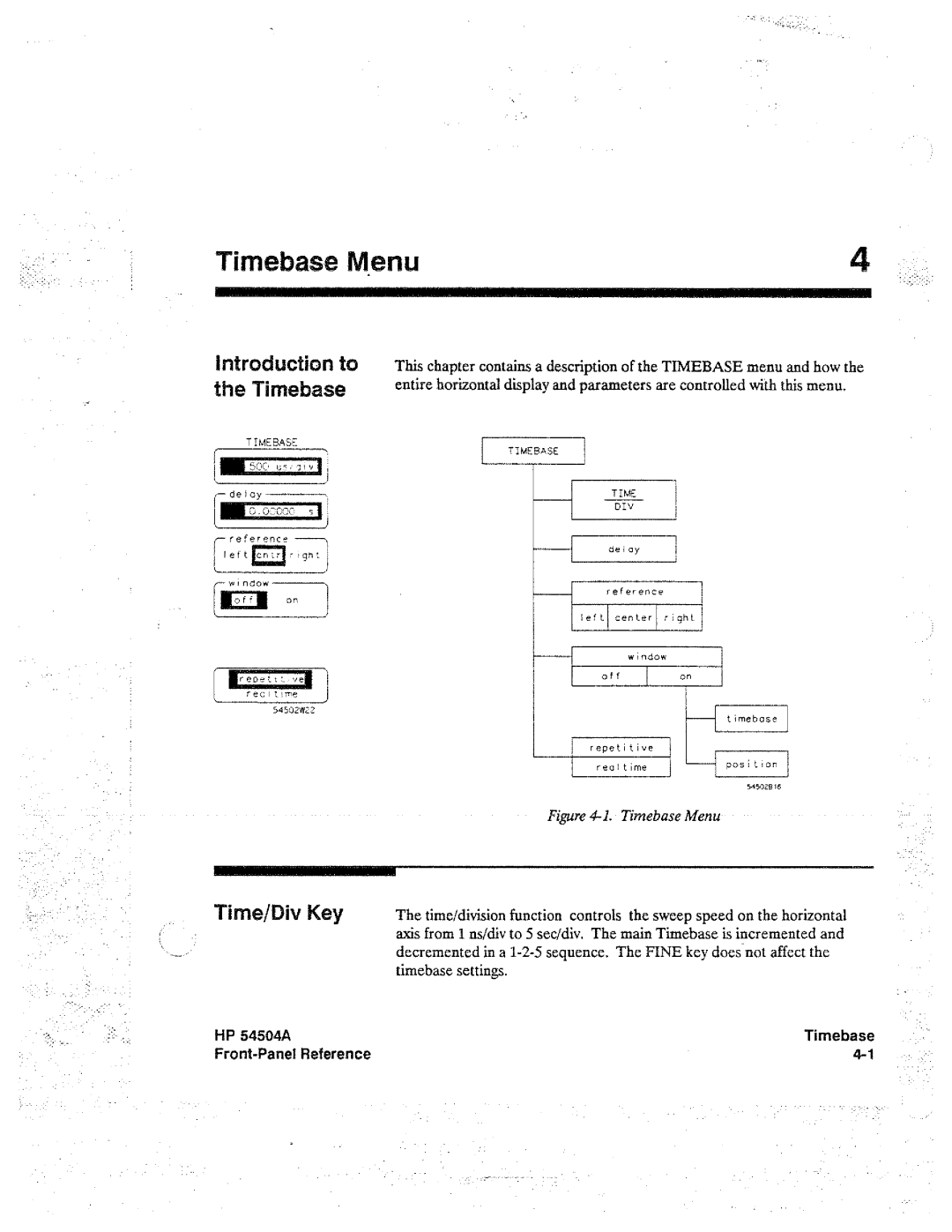 HP Graphics 54504A manual 