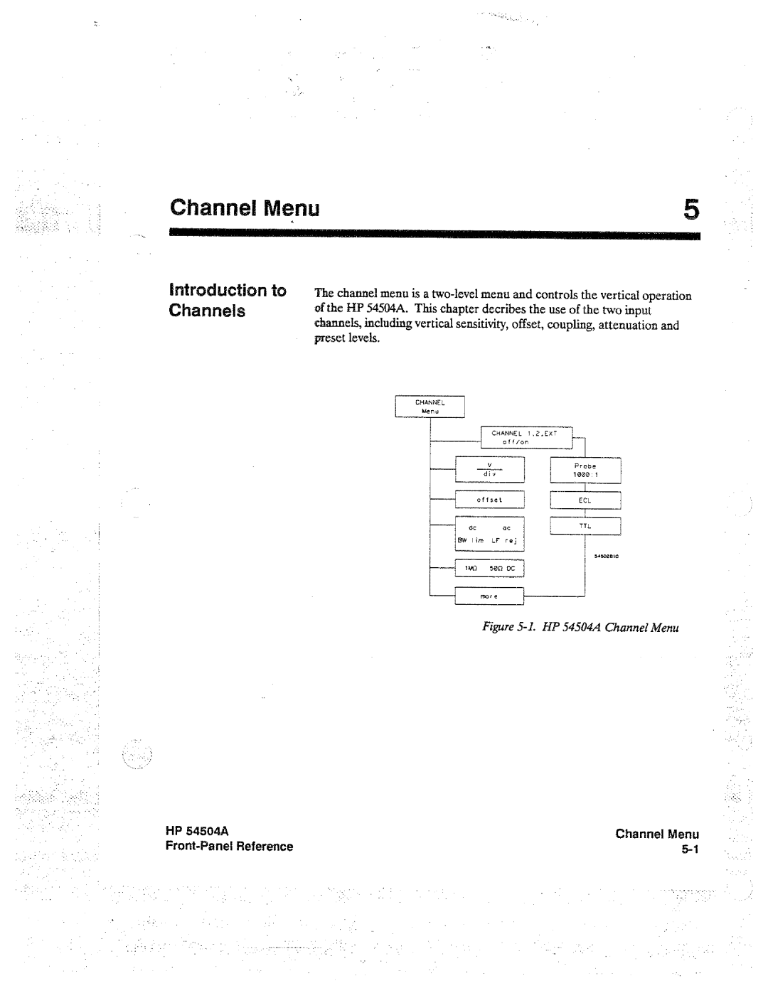 HP Graphics 54504A manual 