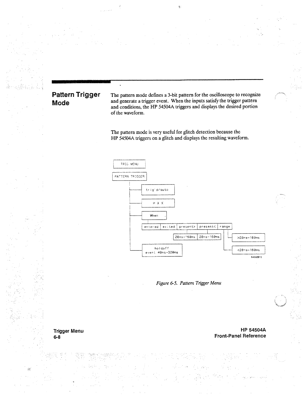 HP Graphics 54504A manual 