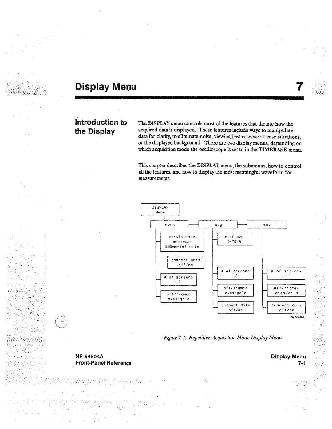 HP Graphics 54504A manual 