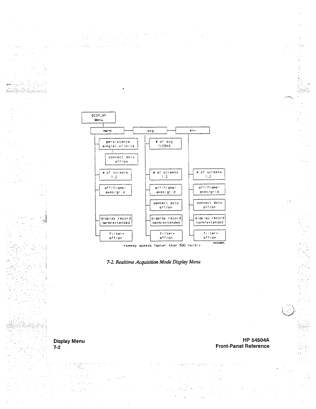 HP Graphics 54504A manual 