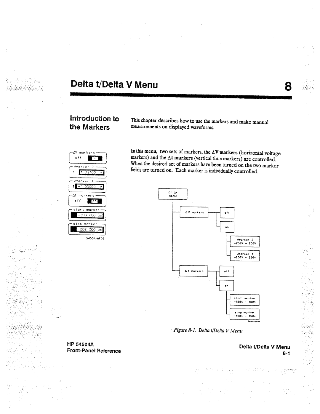 HP Graphics 54504A manual 