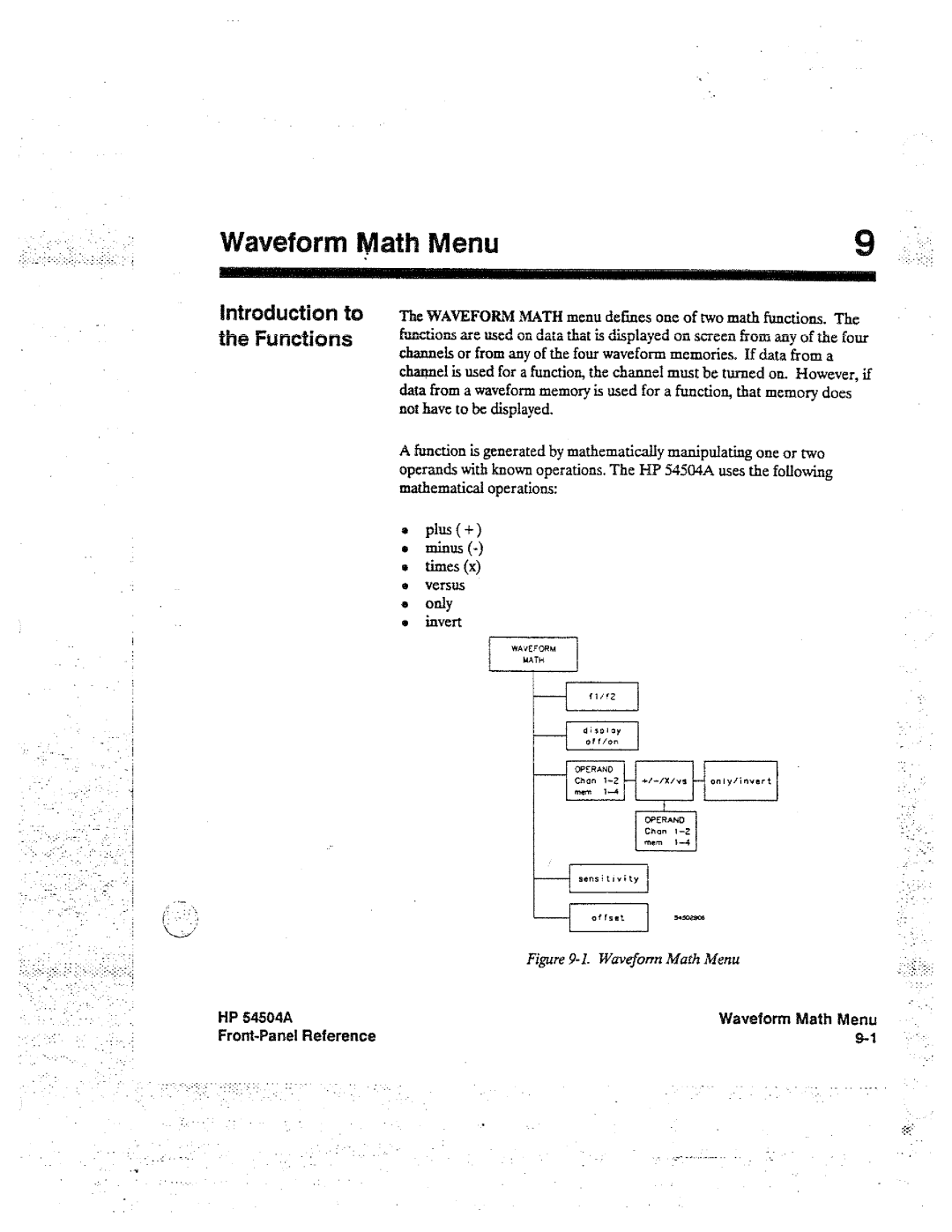 HP Graphics 54504A manual 