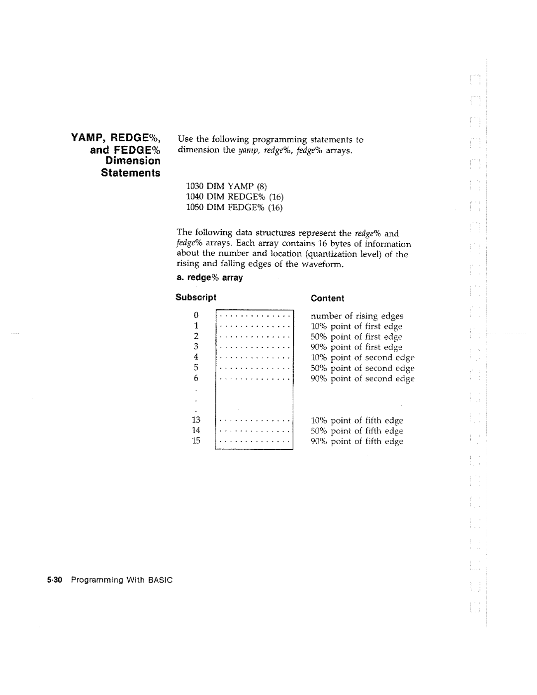 HP Graphics 61016A manual 