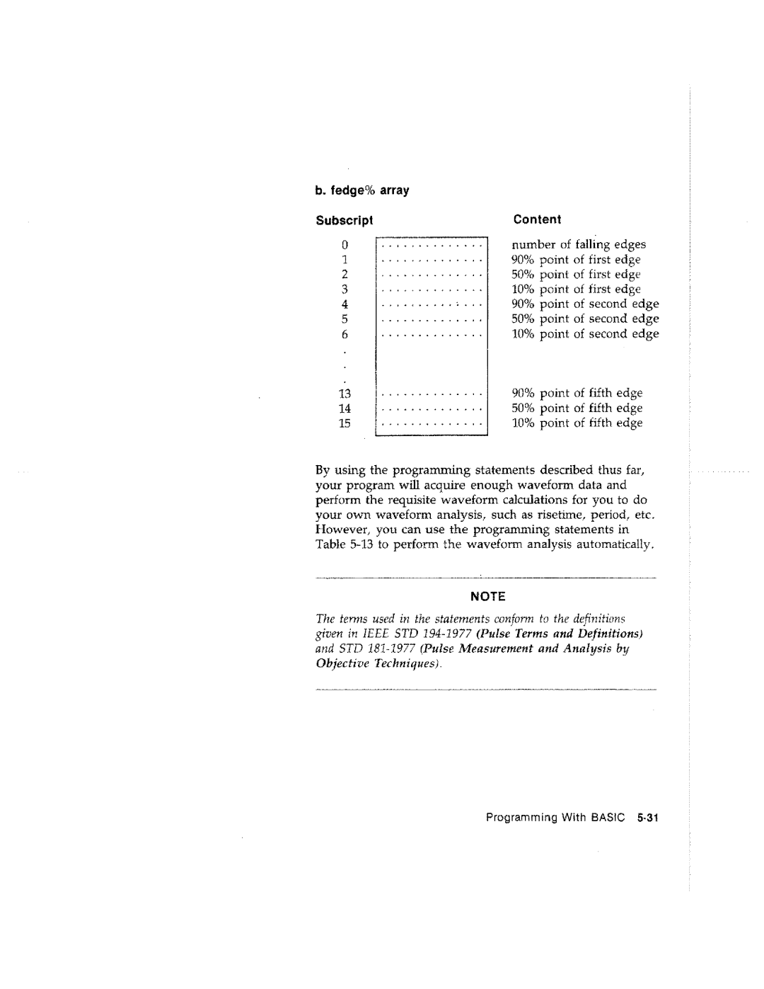 HP Graphics 61016A manual 