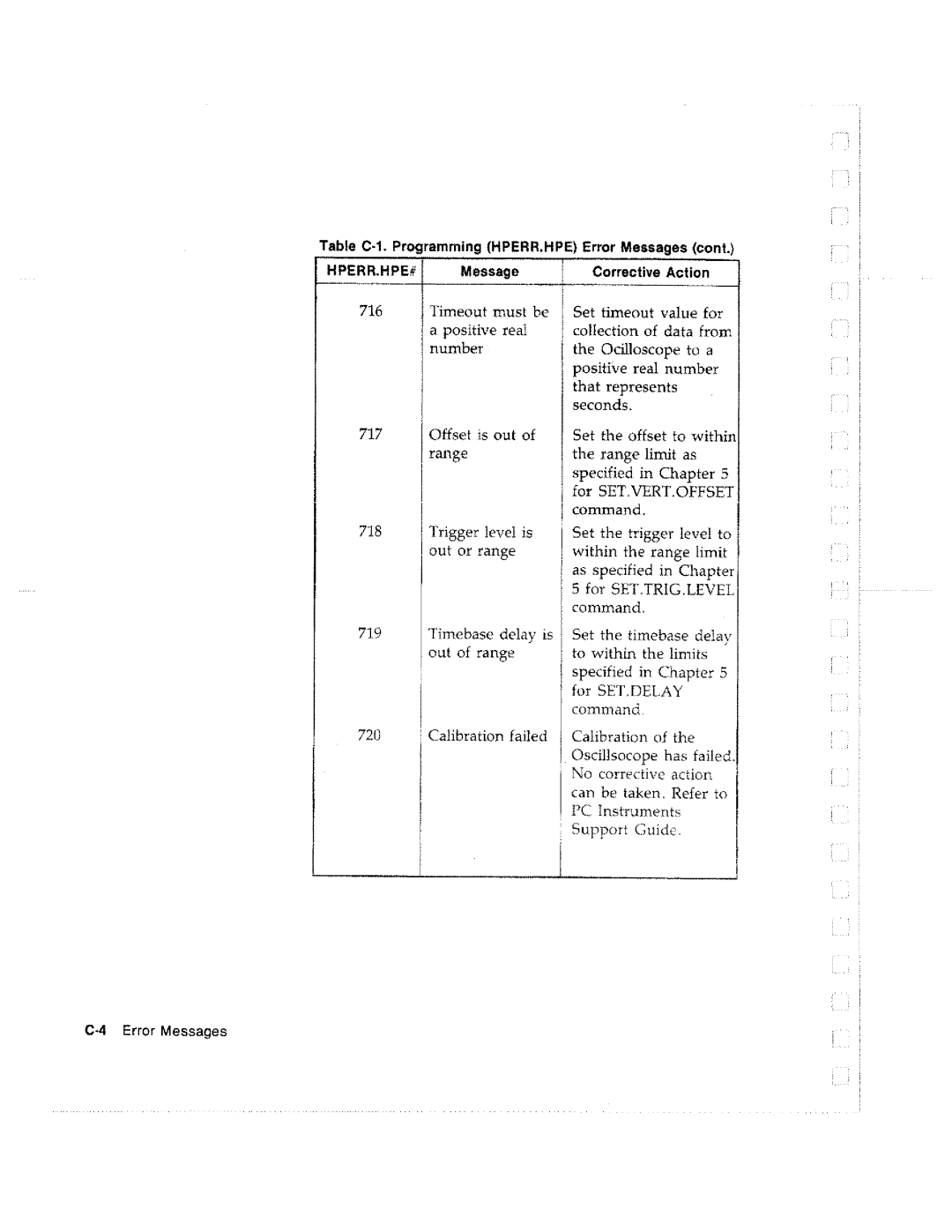 HP Graphics 61016A manual 