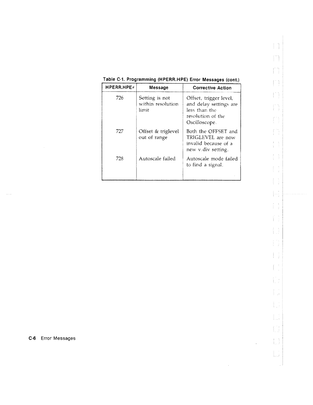 HP Graphics 61016A manual 