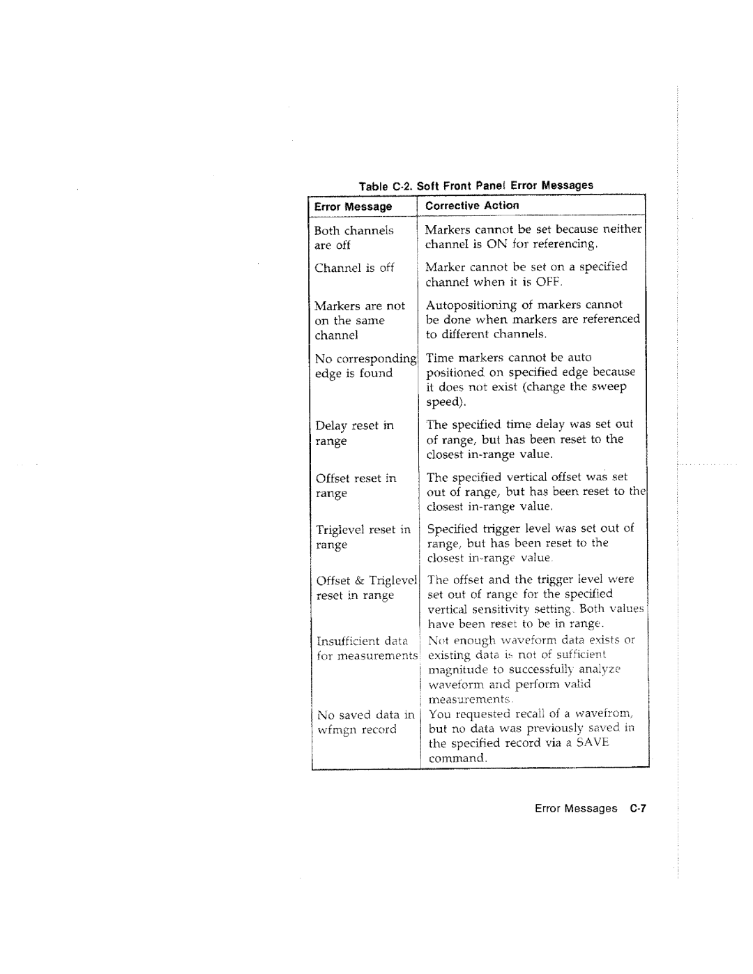 HP Graphics 61016A manual 