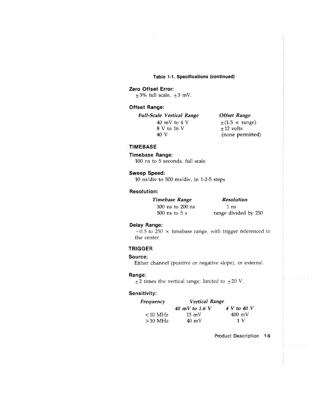 HP Graphics 61016A manual 