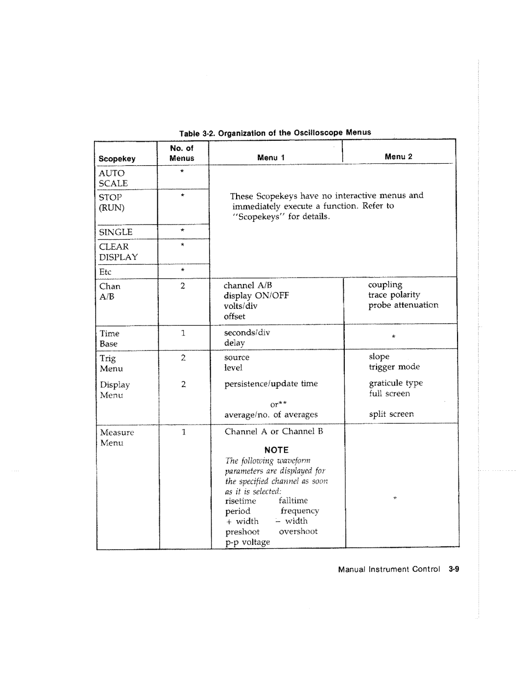 HP Graphics 61016A manual 