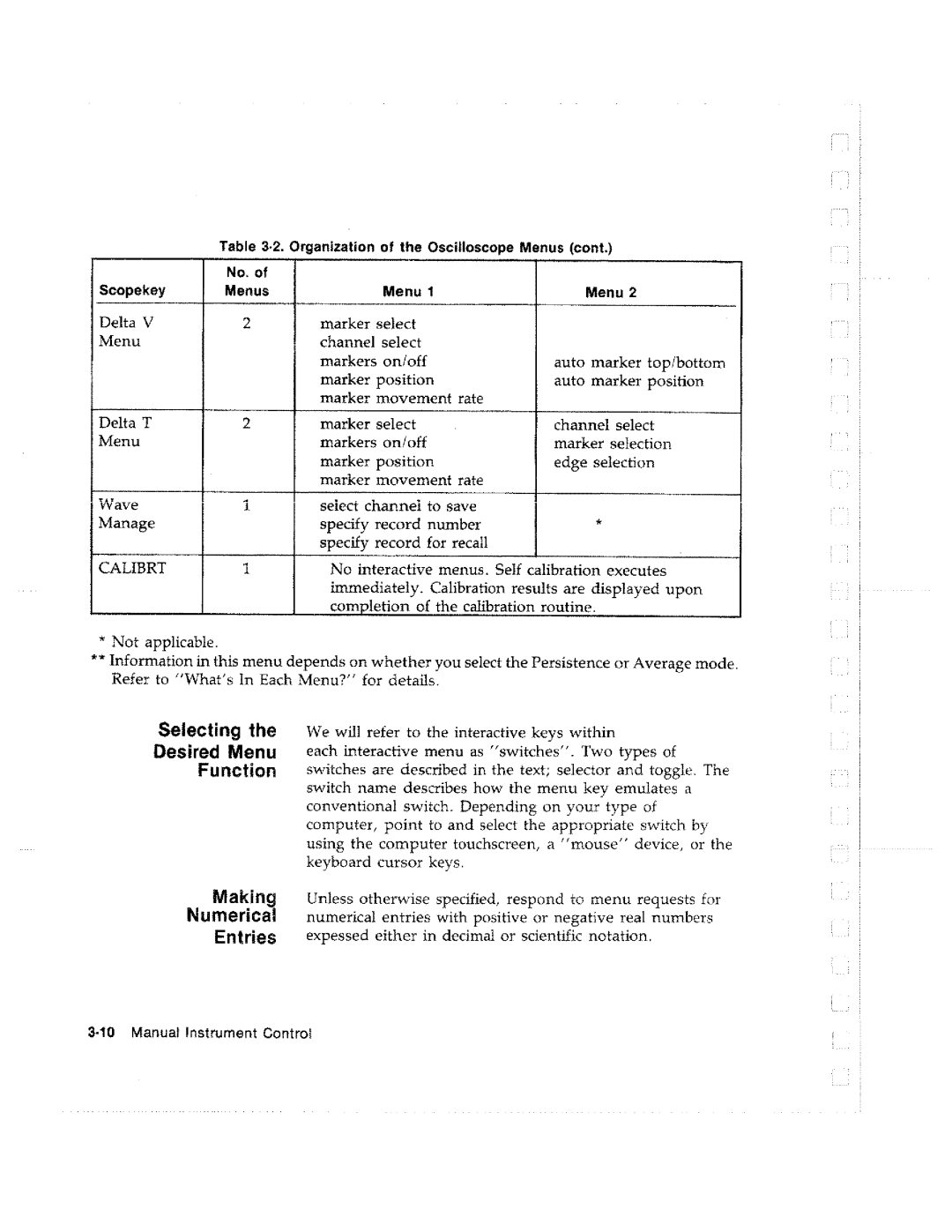 HP Graphics 61016A manual 