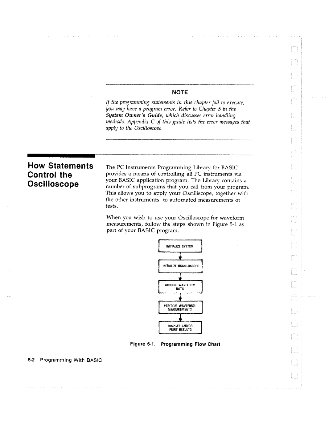 HP Graphics 61016A manual 