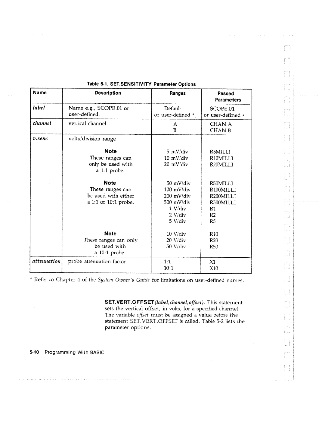 HP Graphics 61016A manual 