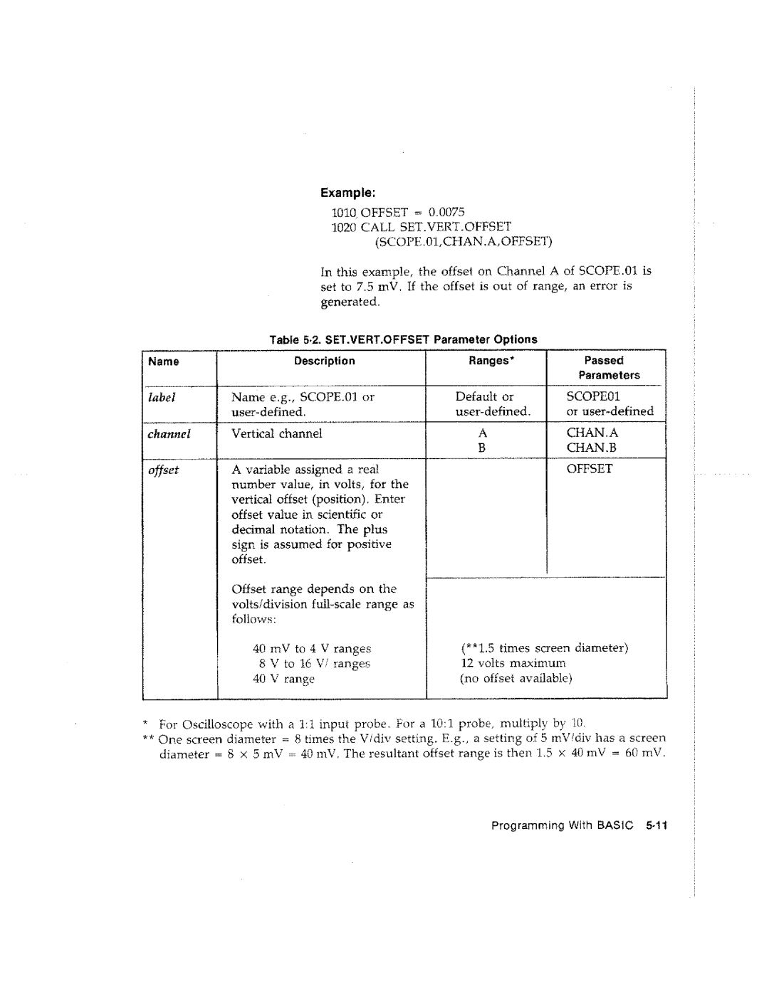 HP Graphics 61016A manual 