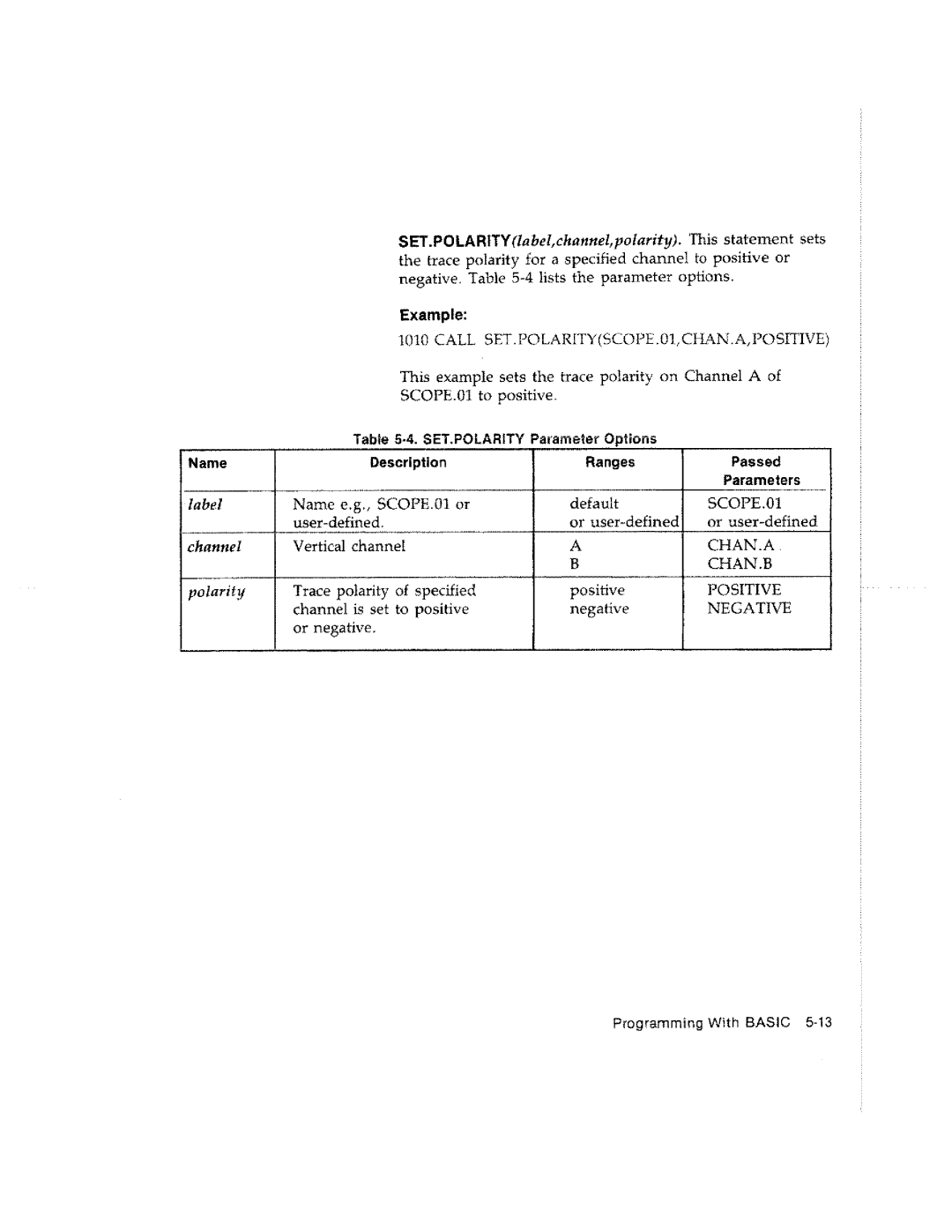 HP Graphics 61016A manual 