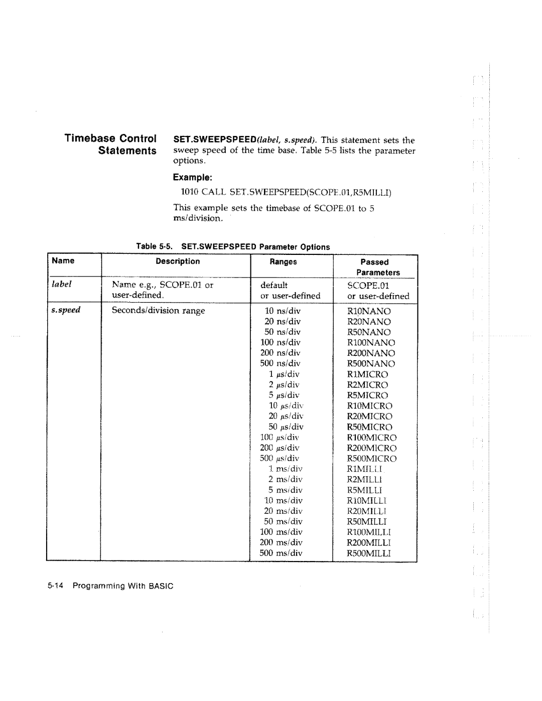 HP Graphics 61016A manual 