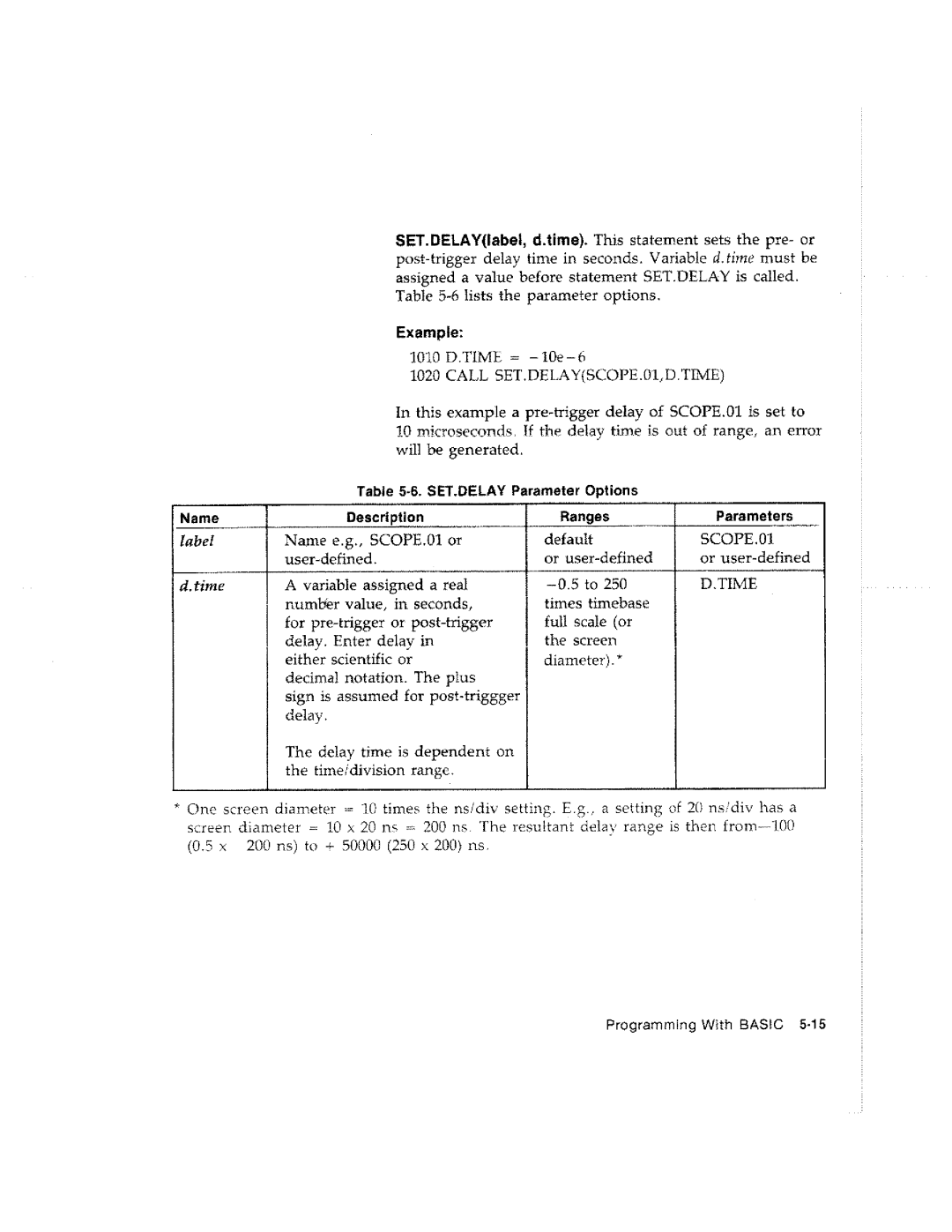 HP Graphics 61016A manual 