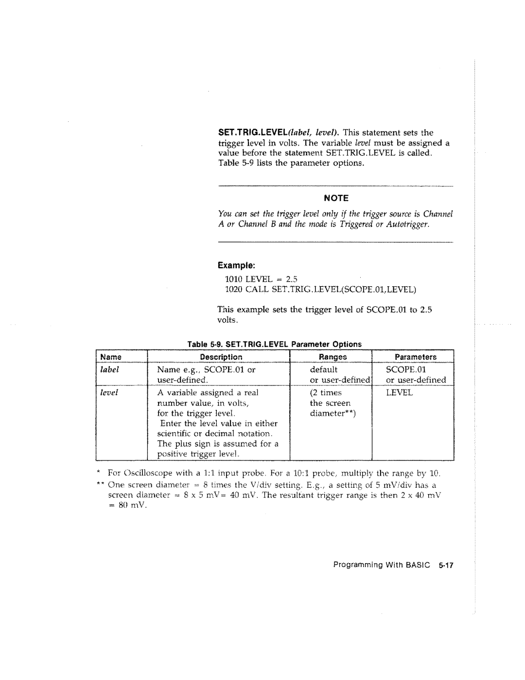 HP Graphics 61016A manual 