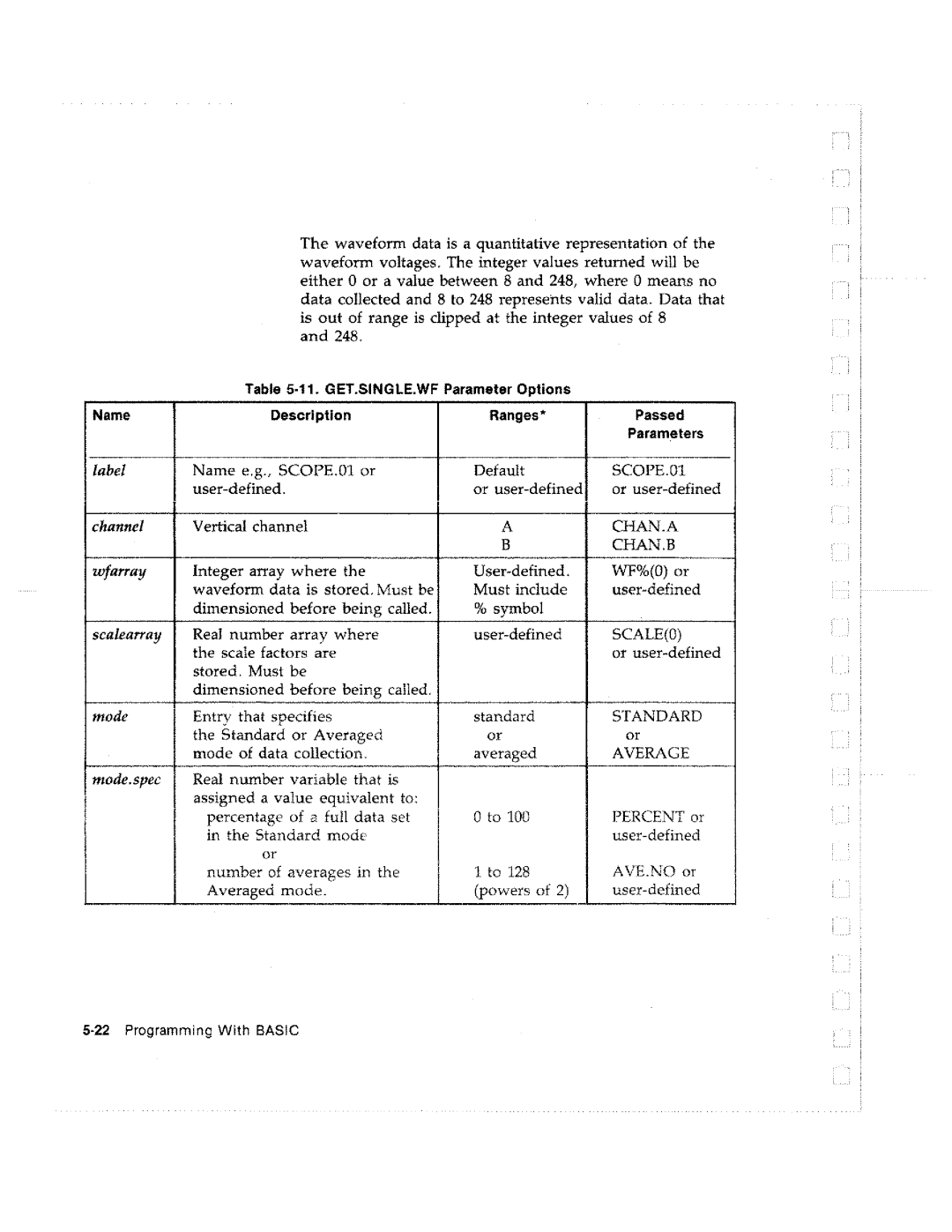 HP Graphics 61016A manual 