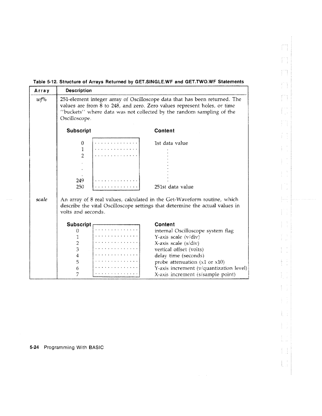 HP Graphics 61016A manual 