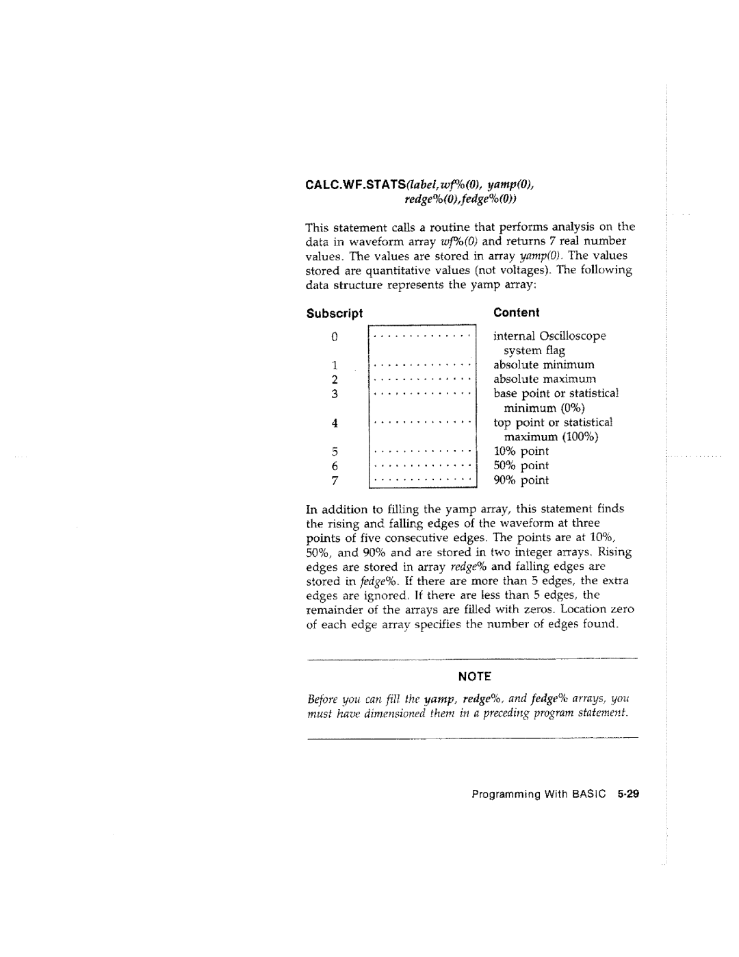 HP Graphics 61016A manual 