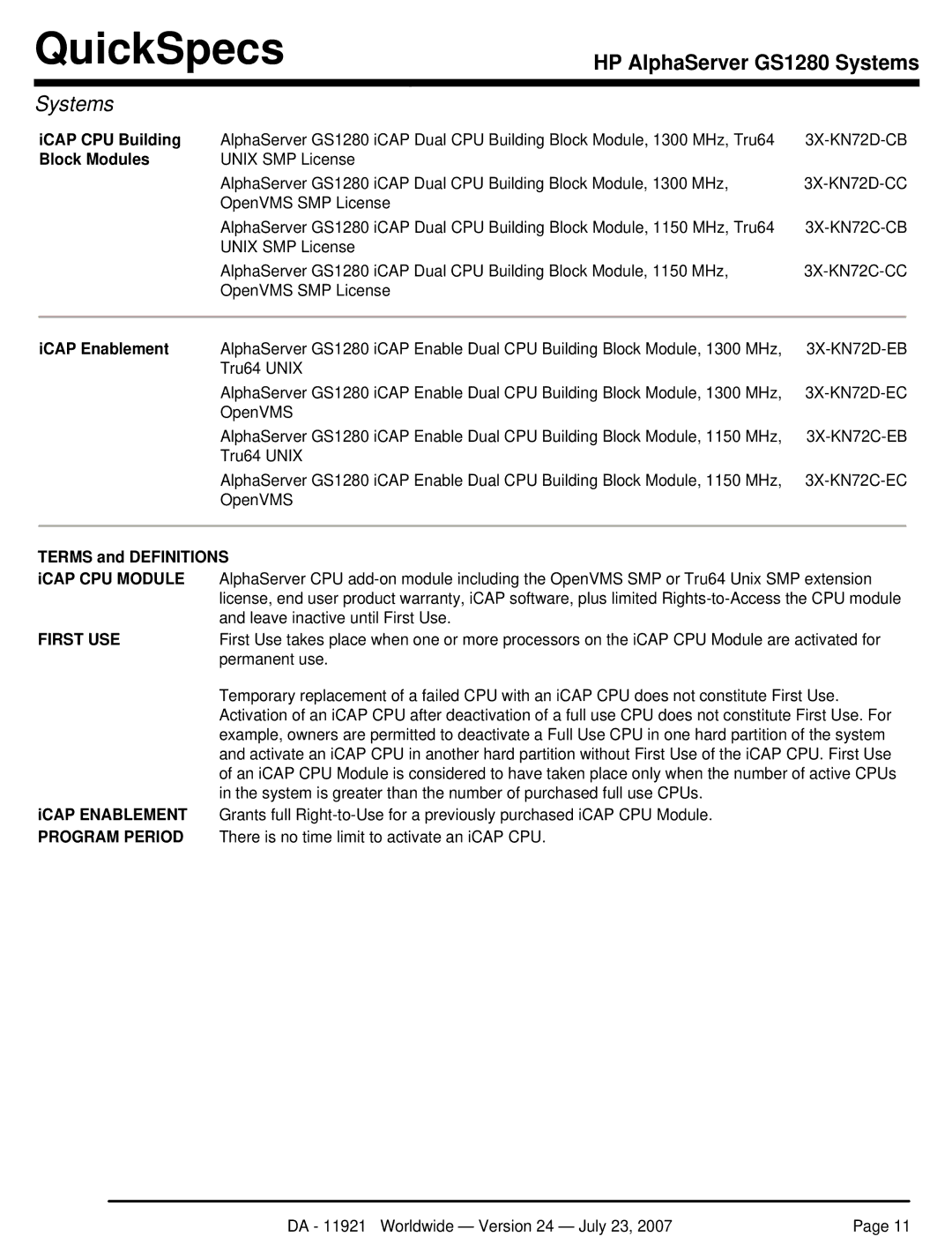 HP GS1280 manual ICAP CPU Building, ICAP Enablement, Terms and Definitions, First USE, Program Period 