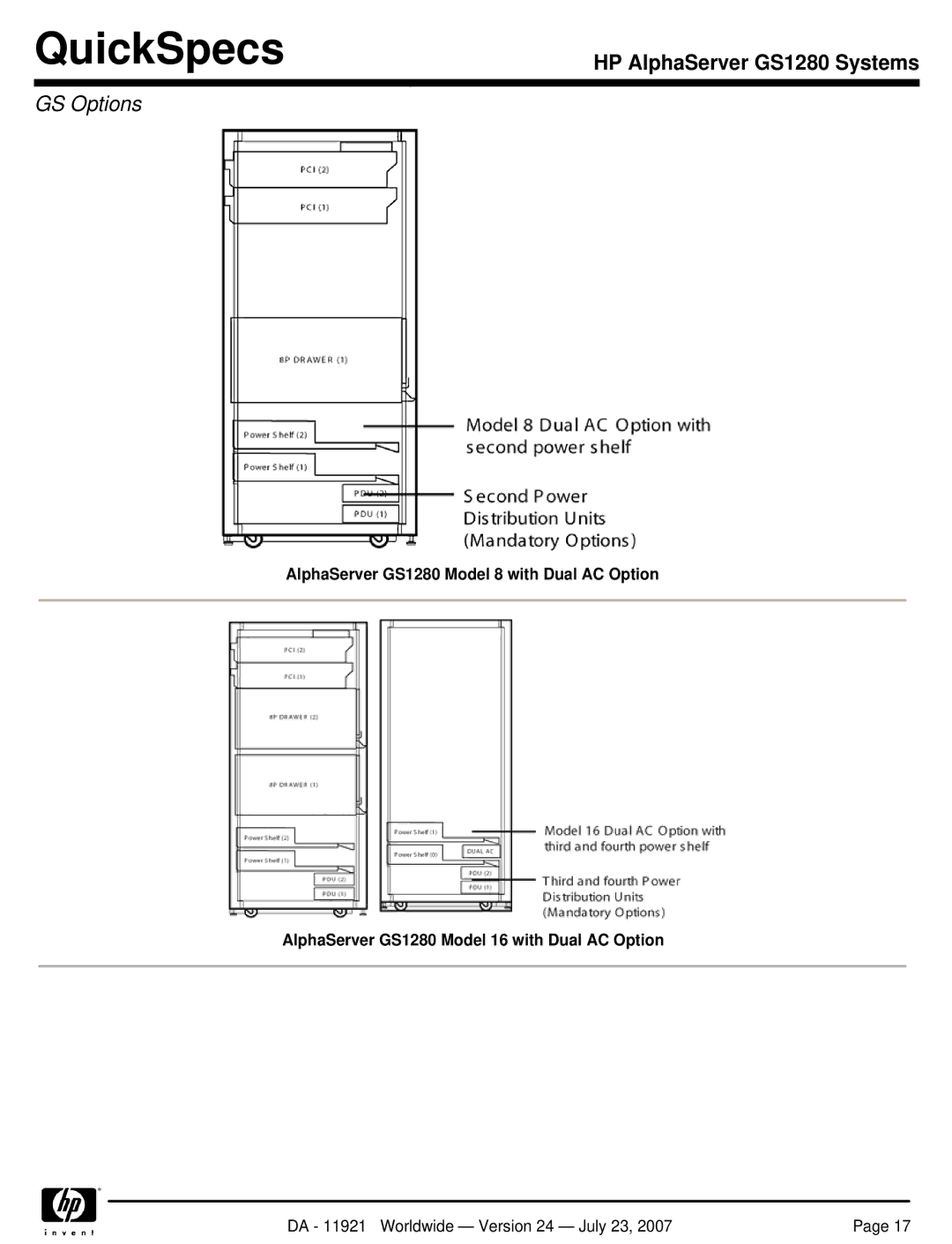 HP GS1280 manual QuickSpecs 