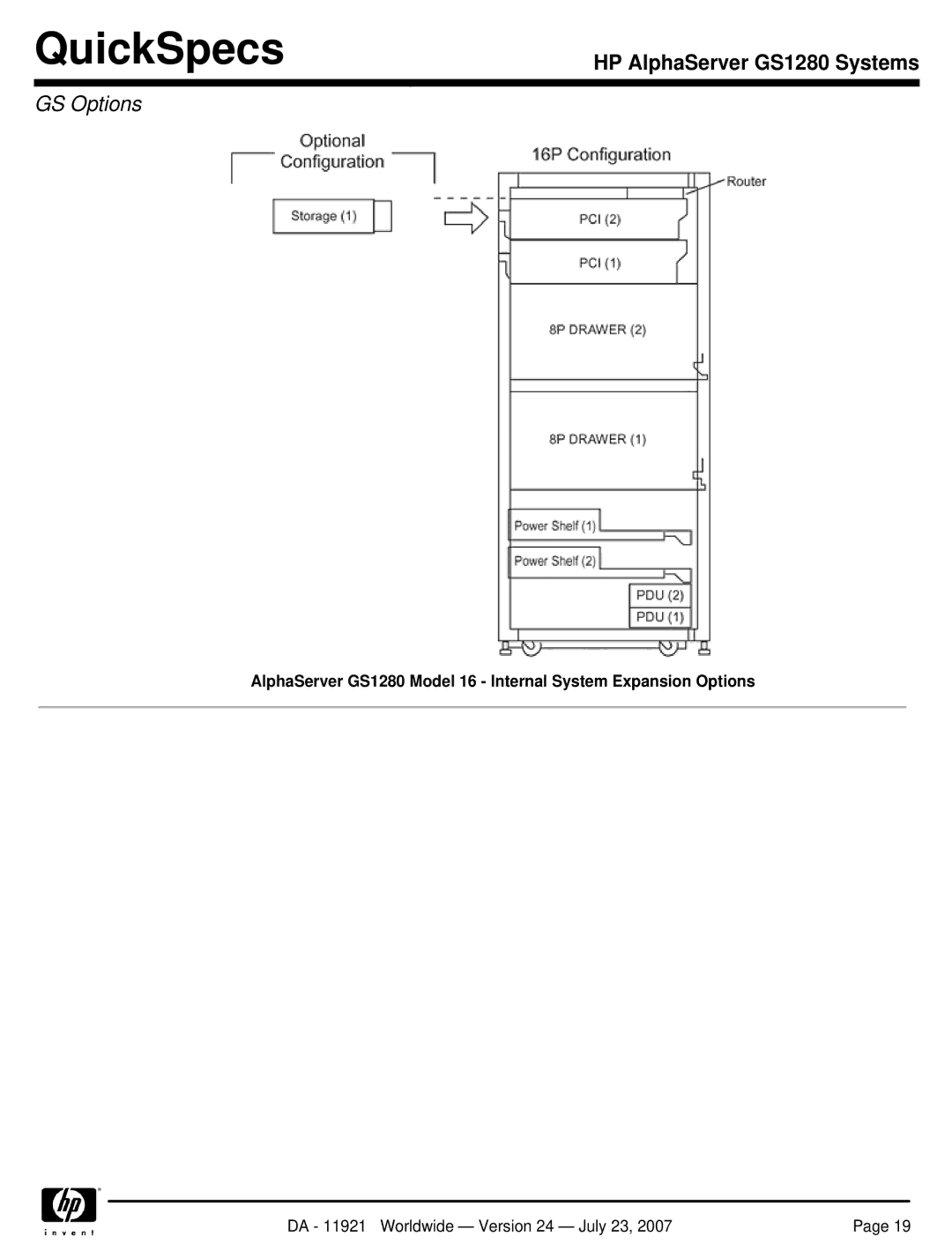 HP GS1280 manual QuickSpecs 