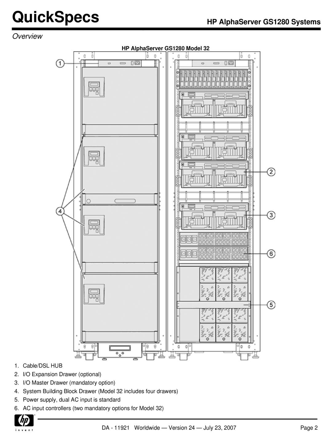 HP manual HP AlphaServer GS1280 Model 