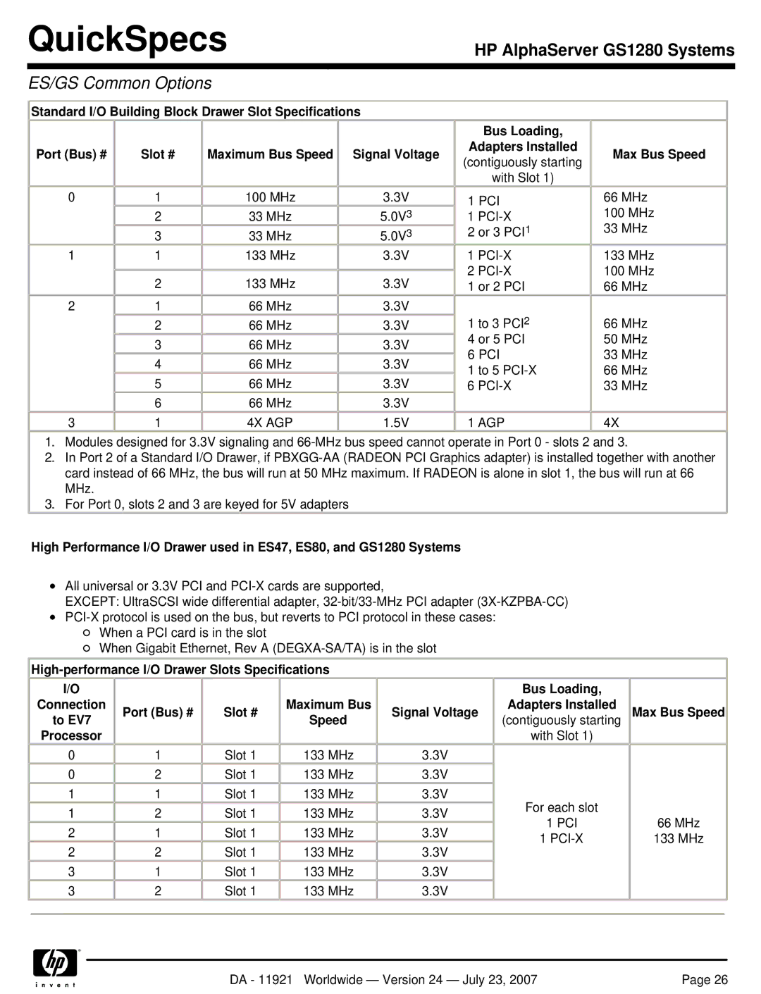 HP GS1280 manual Signal Voltage Adapters Installed Max Bus Speed, Port Bus # Slot #, To EV7 