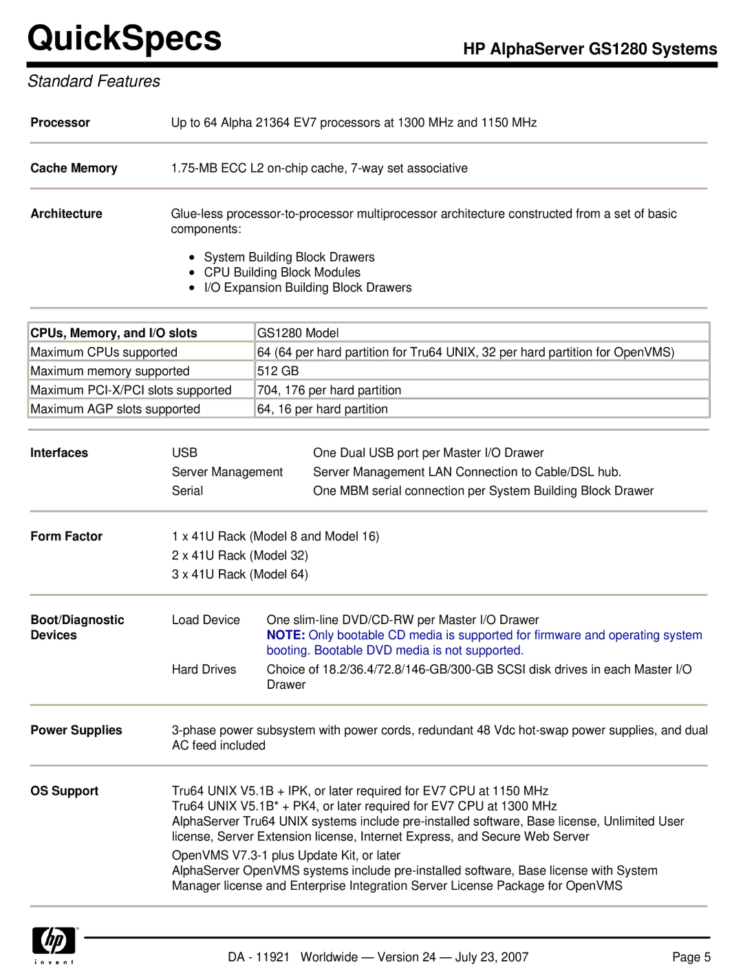 HP GS1280 Processor, Cache Memory, Architecture, CPUs, Memory, and I/O slots, Interfaces, Form Factor, Boot/Diagnostic 