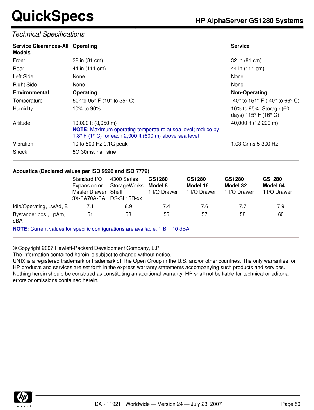 HP GS1280 manual Service Clearances-All Operating Models, Environmental Operating Non-Operating 