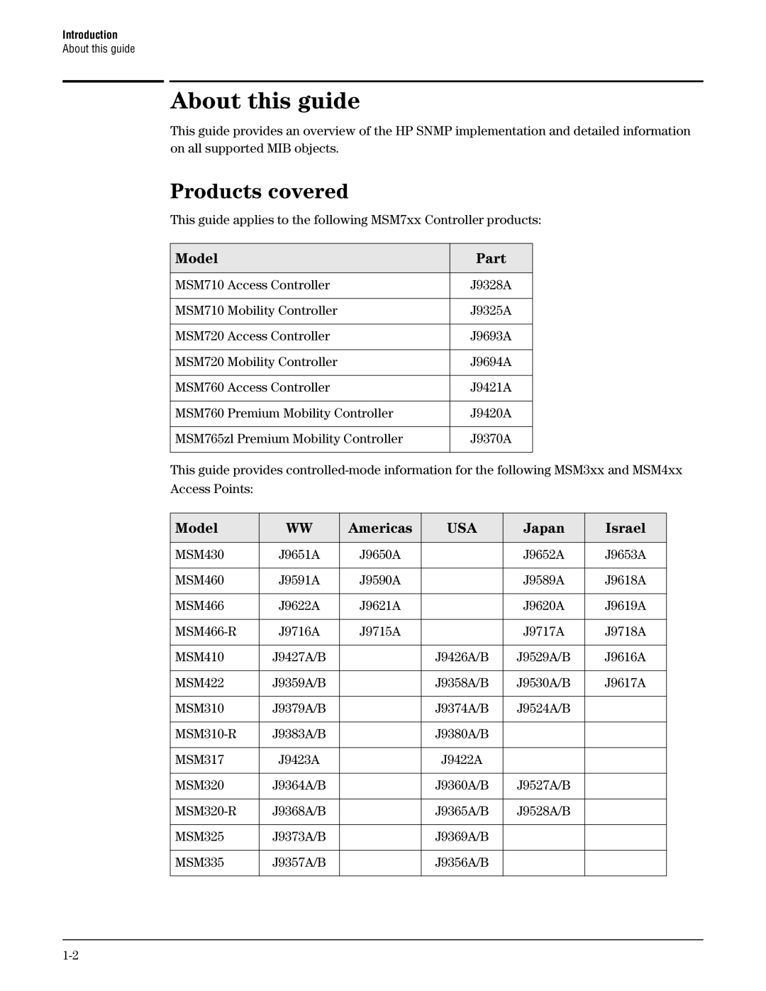 HP Guest Management Software manual J9328A, J9325A, J9693A, J9694A, J9421A, J9651A J9650A, J9591A J9590A, J9622A J9621A 