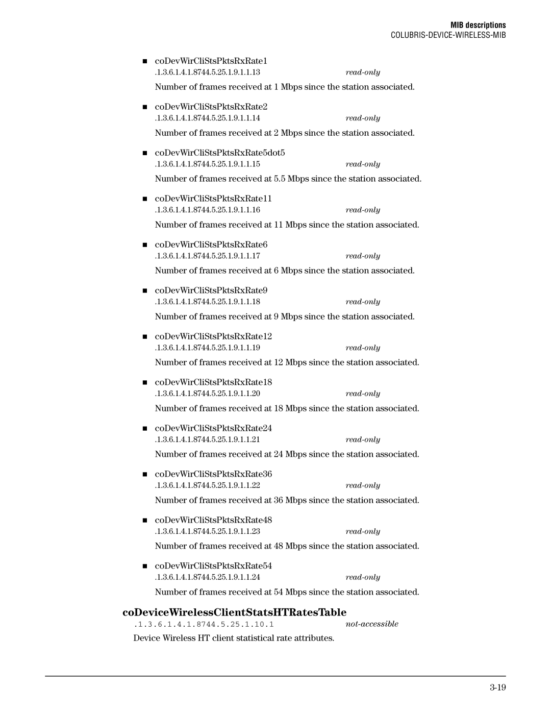 HP Guest Management Software manual CoDeviceWirelessClientStatsHTRatesTable, „ coDevWirCliStsPktsRxRate1 