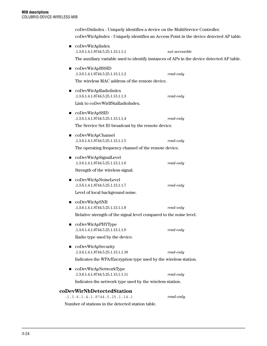 HP Guest Management Software manual CoDevWirNbDetectedStation 