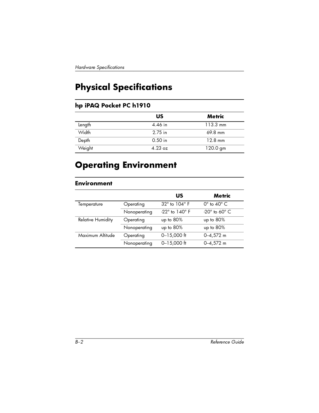 HP H1910e manual Physical Specifications, Operating Environment 