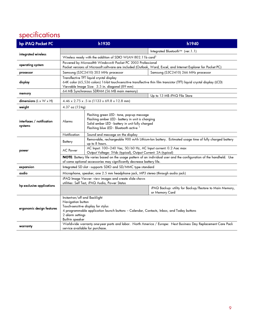 HP manual Specifications, Hp iPAQ Pocket PC H1930 H1940 