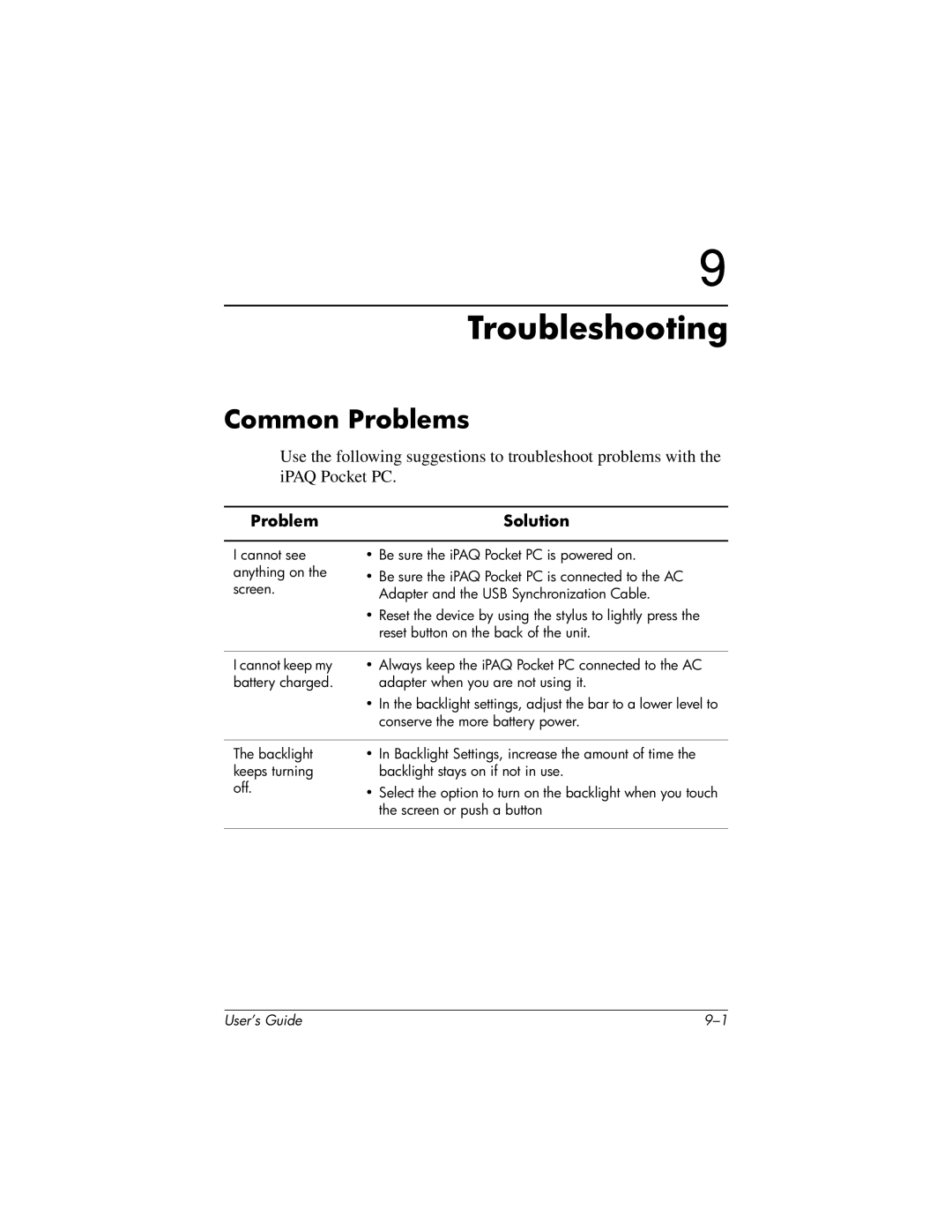 HP h1940, h1945, h1937, h1935 manual Troubleshooting, Common Problems 