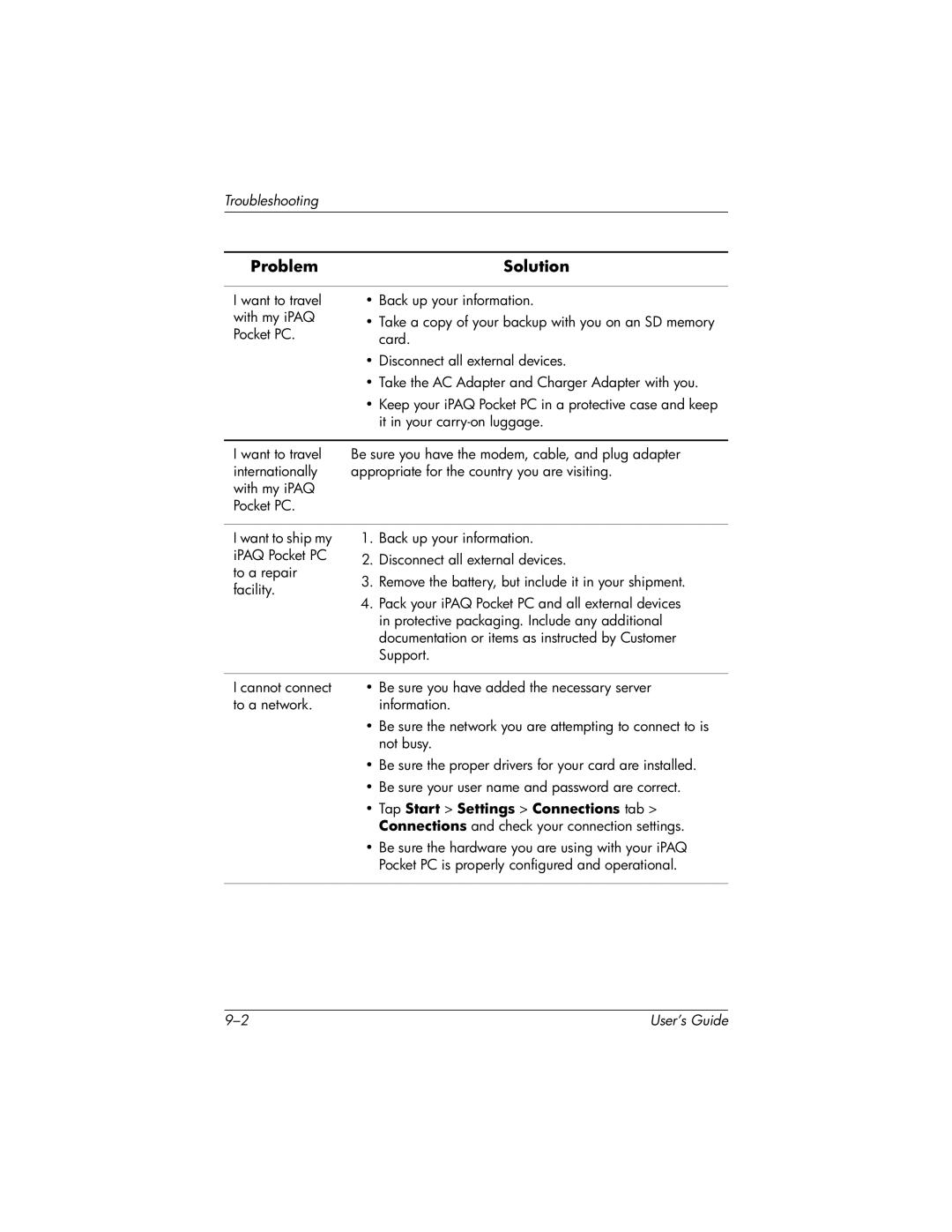 HP h1937, h1945, h1940, h1935 manual Tap Start Settings Connections tab 