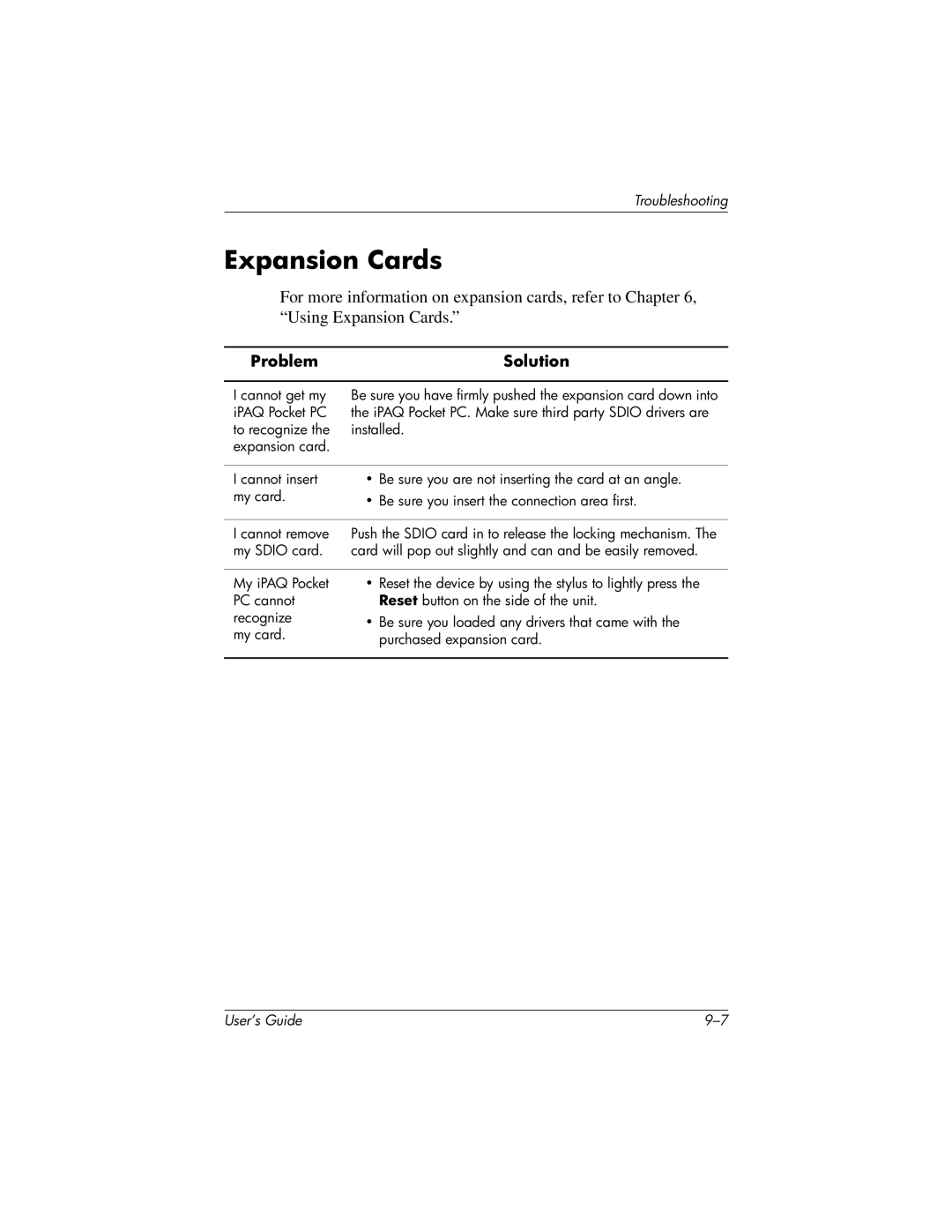 HP h1935, h1945, h1940, h1937 manual Expansion Cards 